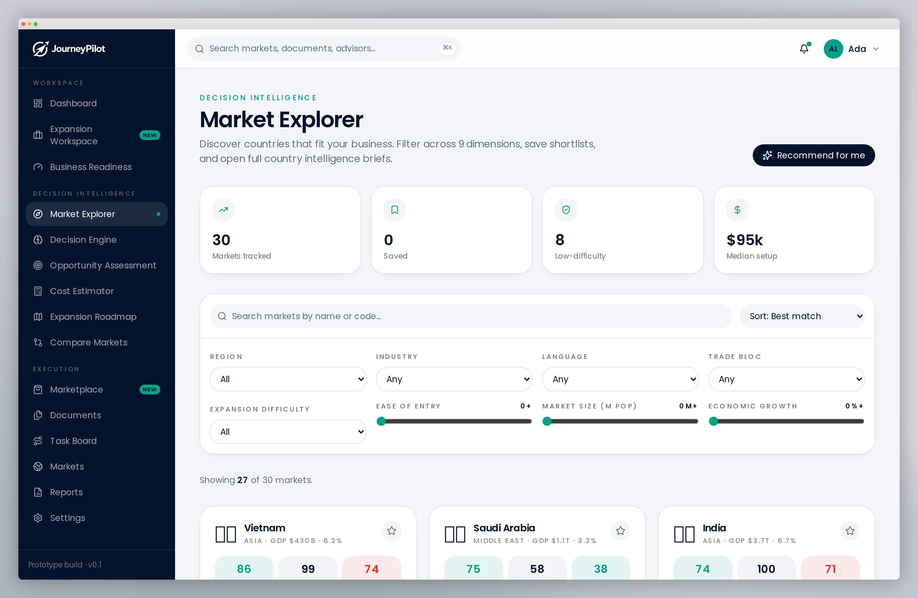 JourneyPilot market explorer with country intelligence